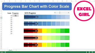 How to Create a % Progress Bar Chart with Color Scale in Excel - Excel Girl