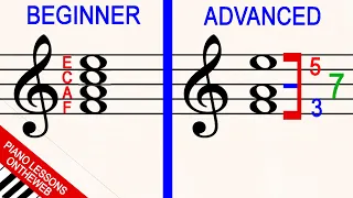 How to Read Music: from Beginner to Advanced