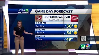Super Bowl 2024 forecast: What to expect in Las Vegas and in Northern California