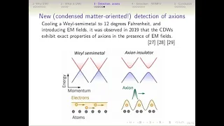 Direct detection of dark matter (Jason Bennett)