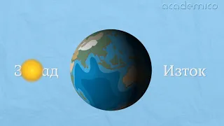 Движение на Земята около оста й - Човекът и природата 4 клас | academico