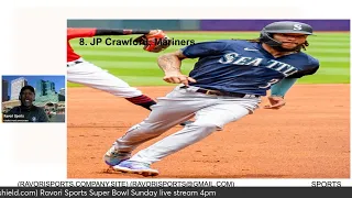 Top 10 Shortstops in MLB in 2024