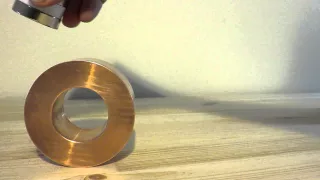 Is Copper Magnetic?