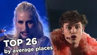 Eurovision 2024 - Final Top 26 by Average Places (Jury / Televote split results)