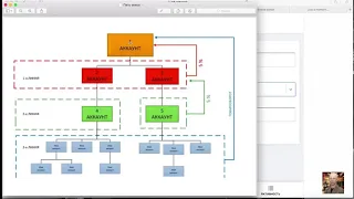 INB.Network | AI.Marketing. Маркетинг от Алексея Малахова