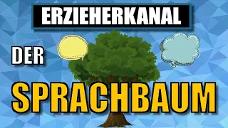 Sprachentwicklung bei Kindern (Sprachbaum) | ERZIEHERKANAL