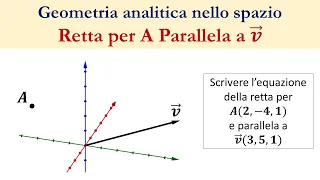 Retta per un punto parallela a un vettore