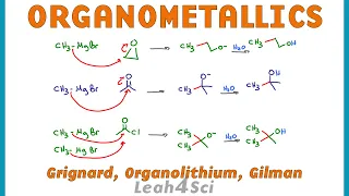 Organometallic Reagents and Reactions - Grignard, Gilman, Organolithium