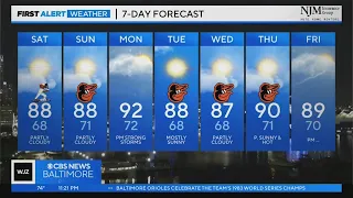 Tim Williams has your Friday night forecast (8/4/2023)