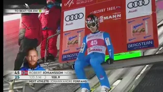 Skoki narciarskie Puchar Świata Nowy rekord skoczni!!!!!! Robert Johansson 142,5m!!!!!!!!!!