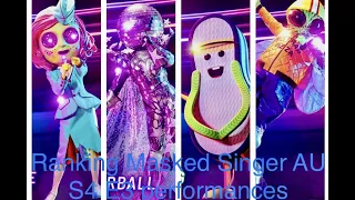 Ranking Masked Singer Australia Season 4 Episode 3 Performances