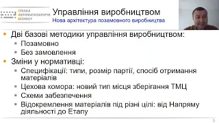 Інноваційні можливості "BAS Комплексне управління підприємством" редакції 2.5