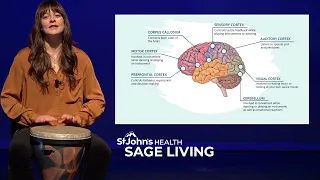 Embracing Aging: Power of Music | Music Therapy at Sage Living