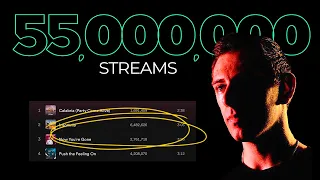 How to get 55 MILLION streams without a record label