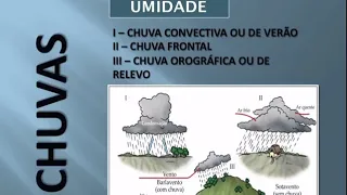 Aula 11 de Geografia - 1ª série E.M - Professora Mirelle