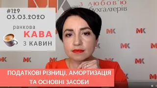 Податкові різниці амортизація та основні засоби у випуску № 129 ранкової КАВИ з КАВИН