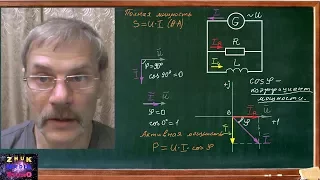 Векторные диаграммы и коэффициент мощности