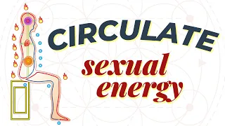 How to Circulate Energy & Sexual Energy