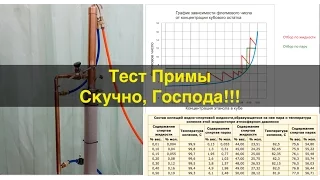 Тест ректификационной колонны Прима