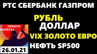 КУРС ДОЛЛАР,КУРС РУБЛЯ,ЕВРО,НЕФТЬ,ЗОЛОТО,СЕРЕРО,РТС,ММВБ, СБЕРБАНК,ГАЗПРОМ,BDI,SP500,трейдинг,26.01