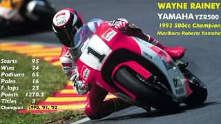 Wayne Rainey | #1 | Marlboro Roberts Yamaha | YZR500 | GP500 | 500cc | MotoGP