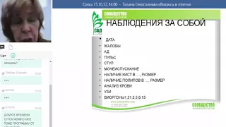 «ACLON» Флуревиты   рекомендации и ответы на вопросы   Севостьянова Т  25 10 17