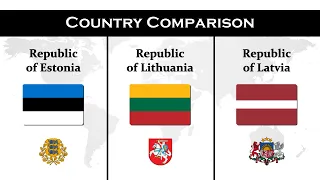 Baltic Countries Comparison | Estonia vs Lithuania vs Latvia