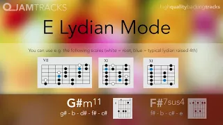 Steve Vai Style E Lydian mode Guitar Backing Track