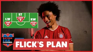 How Hansi Flick Will Use Leroy Sane At Bayern