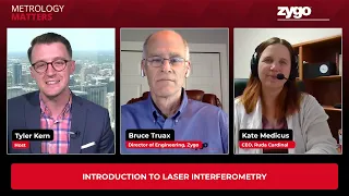 Introduction to Laser Interferometry