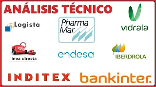 [Análisis Técnico] 7/4 (PHARMA MAR), BANKNTER, INDTEX, IBERDROLA, ENDESA, LDIRECTA, LOGISTA, VIDRALA