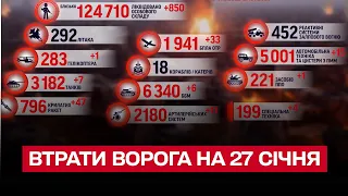 ⚡ Втрати росіян на 27 січня: знешкоджено ще 850 загарбників