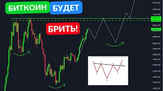 БИТКОИН И МОИ ОЖИДАНИЯ...