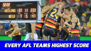 EVERY AFL TEAMS HIGHEST SCORE