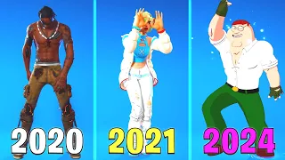 Evolution Of Icon Series Emotes in Fortnite