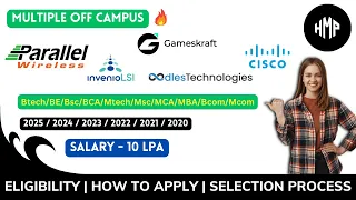off campus drive for 2024 batch | off campus drive for 2023 batch | 2024 batch hiring | off campus
