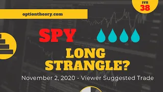Trading Options in ThinkOrSwim - SPY Long Strangle or Butterfly?