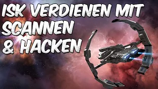Eve Online - Scannen & Hacken für Anfänger (Guide / Deutsch)