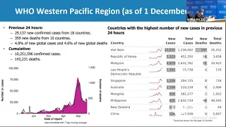 COVID-19 update in the Western Pacific Region