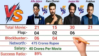 Allu Arjun vs Ram Charan vs Junior NTR vs Prabhas Comparison 2021 || New Comparison