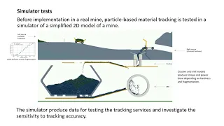 Digital twins with distributed particle simulation for mine-to-mill material tracking