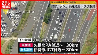 【お盆休み】帰省ラッシュなどで高速道路下りが渋滞  新幹線乗車率100％超も