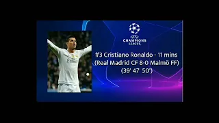 FASTEST HAT TRICKS IN HISTORY - TOP 5 - CHAMPIONS LEAGUE