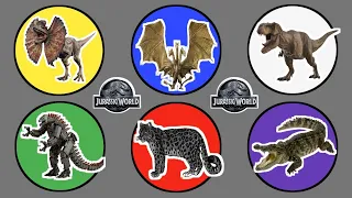 Dinosaurus Jurassic World Dominion : T-rex, Triceratops, Siren Head, Crocodile, Iguana dan Ikan Emas