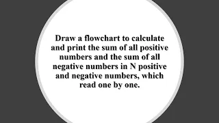 Draw a flowchart to calculate the sum of all +ve no. and the sum of all negative no. in N numbers.