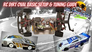 RC Dirt Oval Basic Setup & Tuning Guide (21.5, dirt oval, GFRP, Custom Works, Purpose Built)