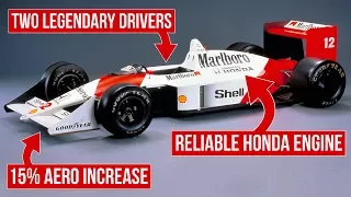 The Most Dominant F1 Car Ever?