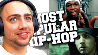 Mizkif reacts to Top 100 Most Viewed Hip-Hop Songs of All Time (Updated in April 2020)