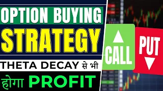 option buying strategy || no loss option buying strategy || option trading strategy || being trader