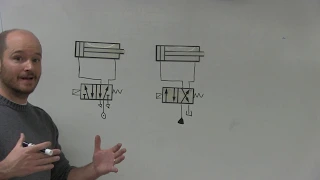 Differences in Hydraulic and Pneumatic Directional Control Valves